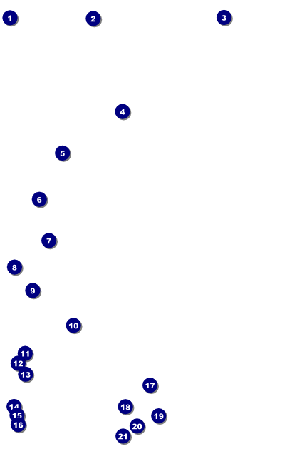All Purpose Lights Poster Front Field Markers