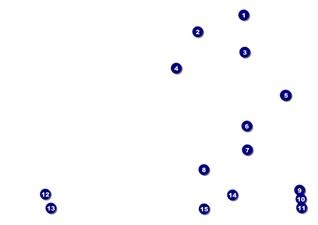 Hollywood Lights Postcard Front Field Markers