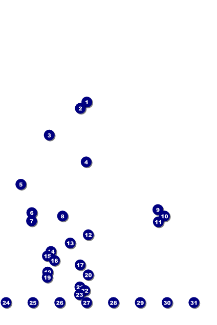 Milk & Cookies Logo Poster Front Field Markers