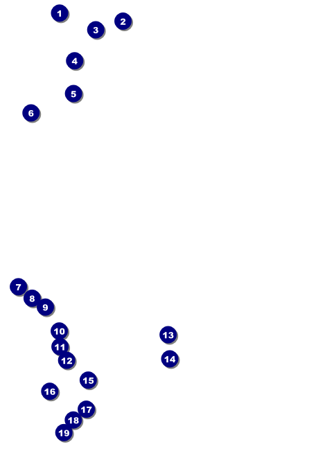 Army Postcard Front Field Markers