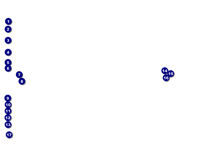 Postcard Invitation Front Field Markers