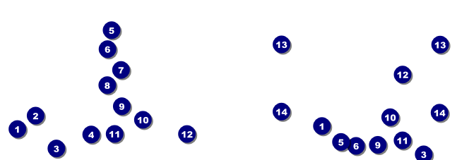 Blue and White Reserved Event Ticket Front Field Markers