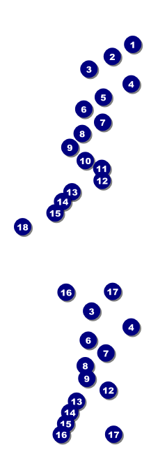 Bowling Reserved Event Ticket Front Field Markers