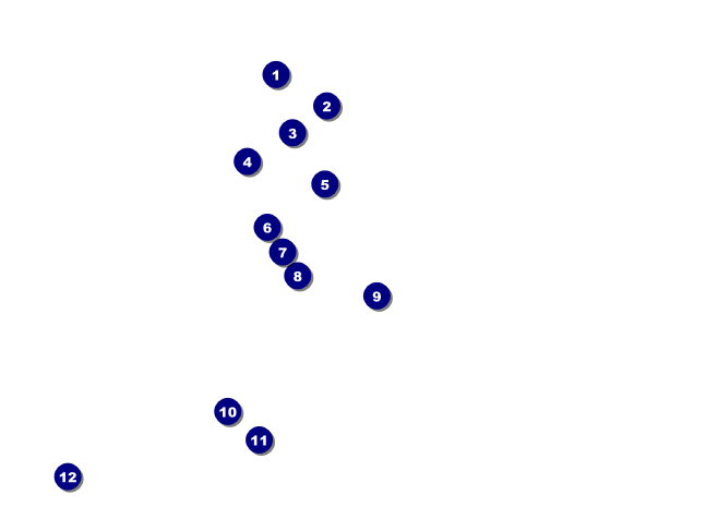 Dream Car Invitation Front Field Markers