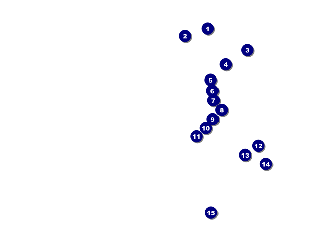 Gala Postcard Mailer Front Field Markers