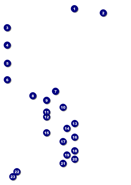 Africa  Postcard Mailer Front Field Markers