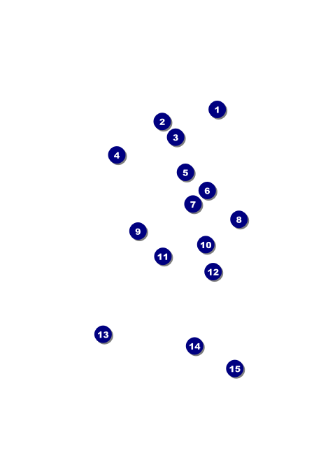 Stand Up Comedy Postcard Front Field Markers