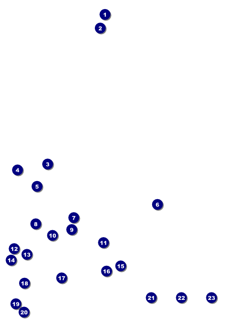 Symphony Holiday Pops Logo Flyer Front Field Markers