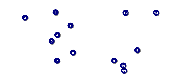 Hip Hop Green VIP Event Badge Large Front Field Markers