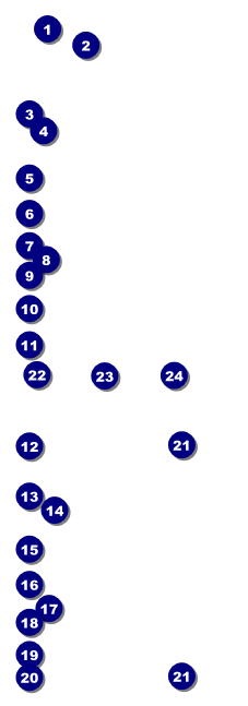 Rochester Event Ticket Front Field Markers