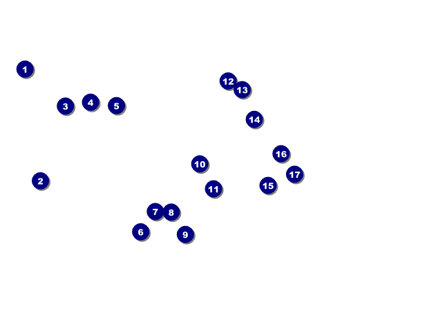 Oklahoma Invitation Front Field Markers