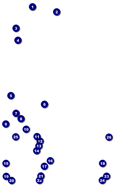 Sunrise Retro Invitation Front Field Markers