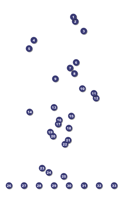 Nature Series - Mountain Poster Front Field Markers