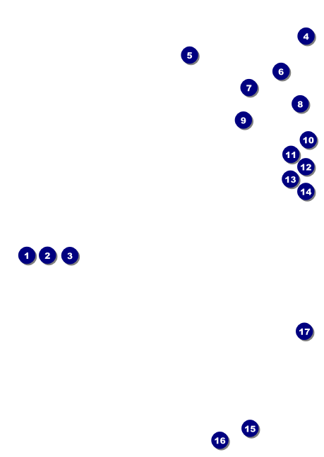 Toronto Postcard (White) Front Field Markers