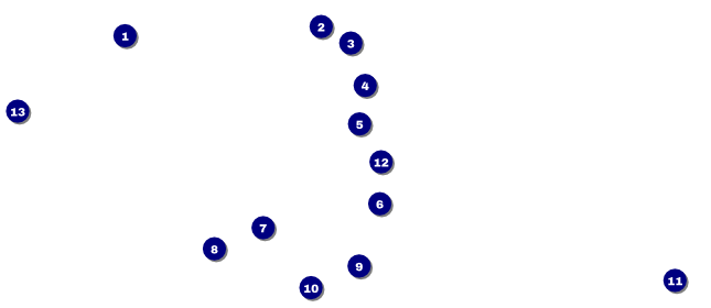 Class Reunion Mascot Blue VIP Pass Front Field Markers