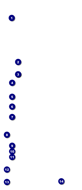 Boise VIP Pass Front Field Markers