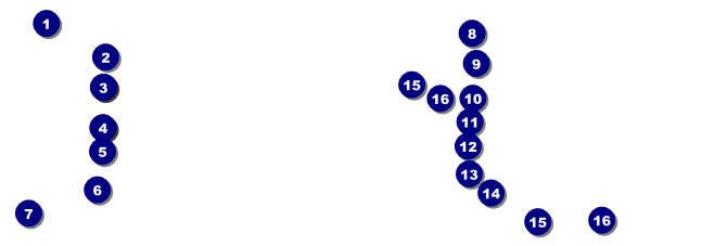Auto Racing Event Ticket Front Field Markers