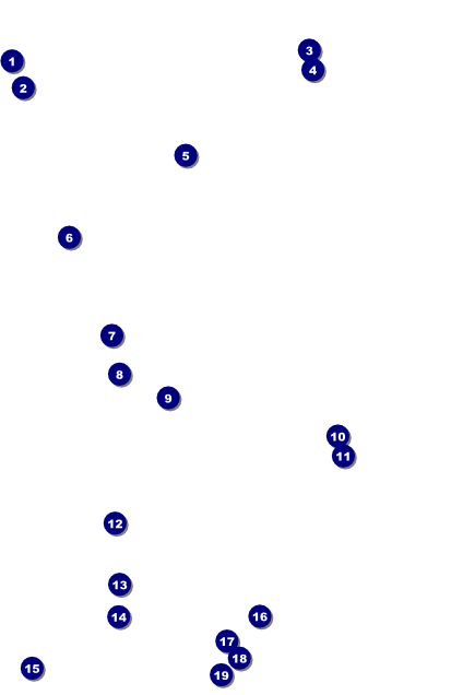 All Purpose Circle Poster Front Field Markers