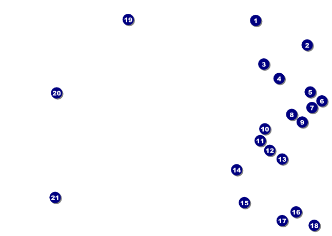 Modern Vote Club Flyer Front Field Markers